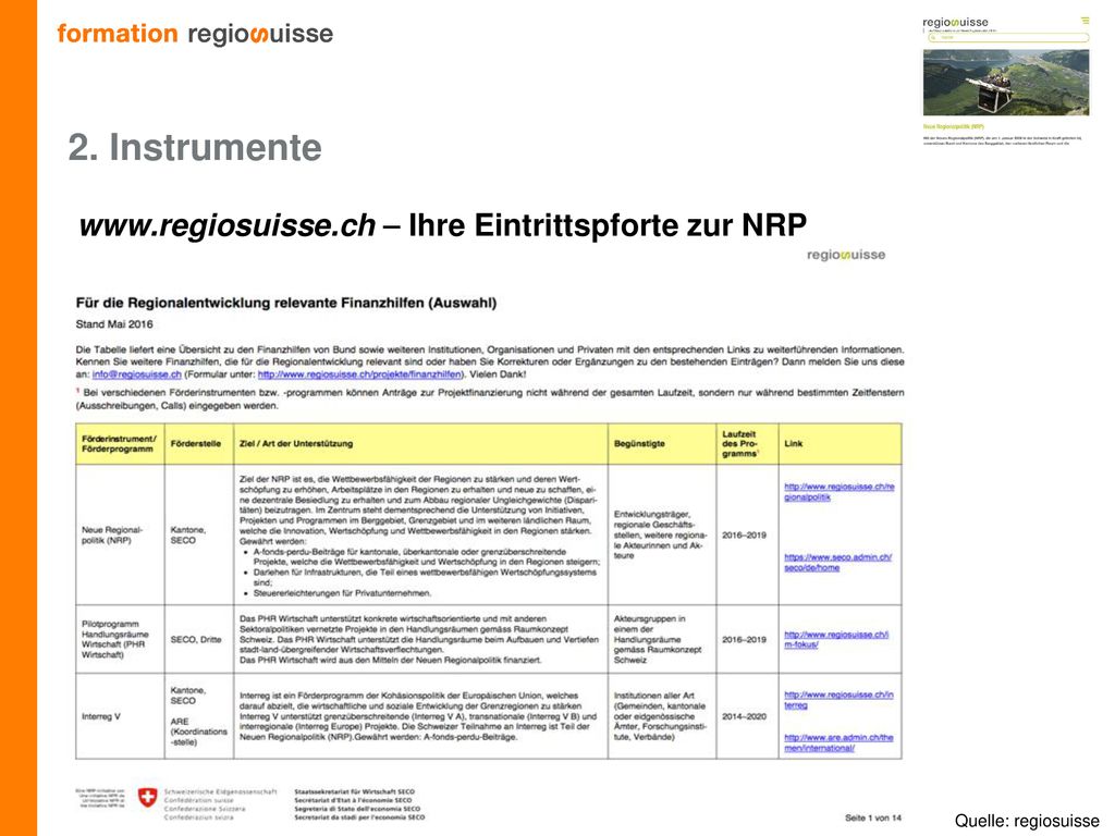 2. Instrumente   – Ihre Eintrittspforte zur NRP