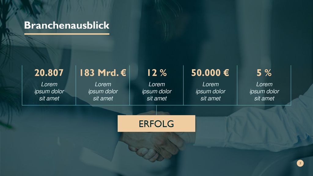 Branchenausblick Mrd. € 12 % € 5 % ERFOLG Lorem
