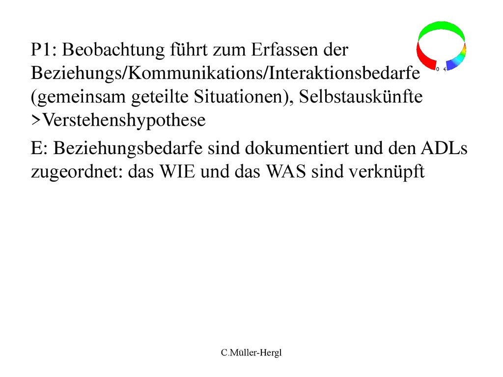 P1: Beobachtung führt zum Erfassen der Beziehungs/Kommunikations/Interaktionsbedarfe (gemeinsam geteilte Situationen), Selbstauskünfte >Verstehenshypothese E: Beziehungsbedarfe sind dokumentiert und den ADLs zugeordnet: das WIE und das WAS sind verknüpft
