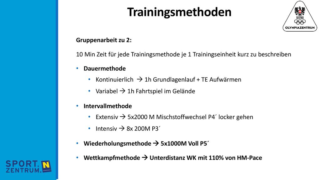 Trainingsmethoden & Trainingsplanung - ppt herunterladen