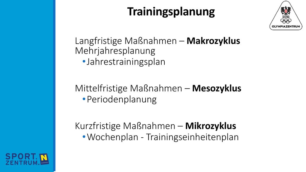 Trainingsplanung Langfristige Maßnahmen – Makrozyklus Mehrjahresplanung. Jahrestrainingsplan. Mittelfristige Maßnahmen – Mesozyklus.