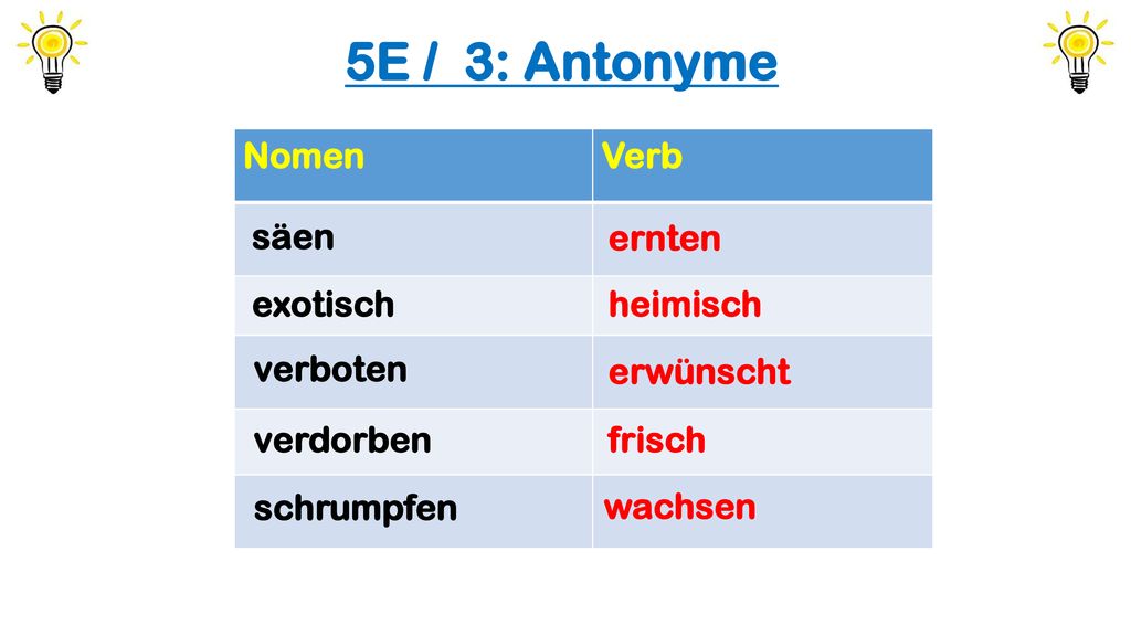 5E / 3: Antonyme Nomen Verb säen ernten exotisch heimisch verboten