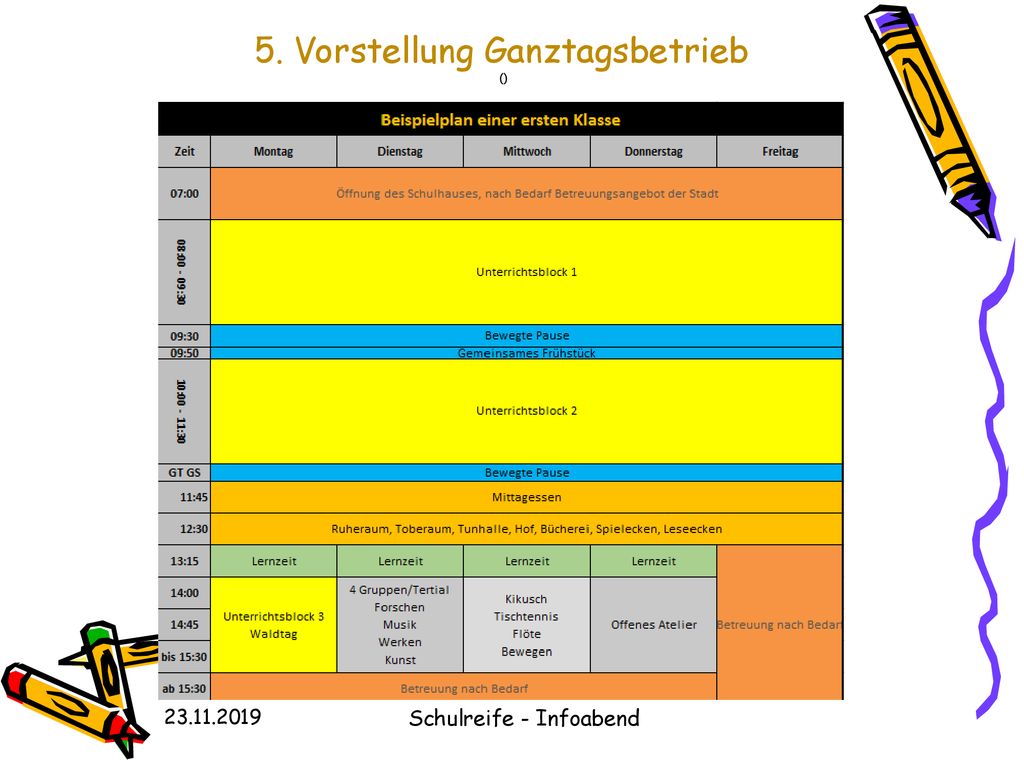 5. Vorstellung Ganztagsbetrieb ()