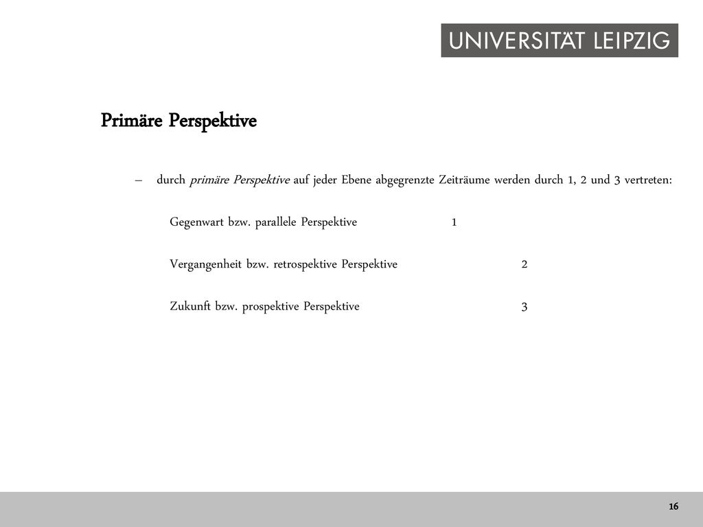 Primäre Perspektive durch primäre Perspektive auf jeder Ebene abgegrenzte Zeiträume werden durch 1, 2 und 3 vertreten: