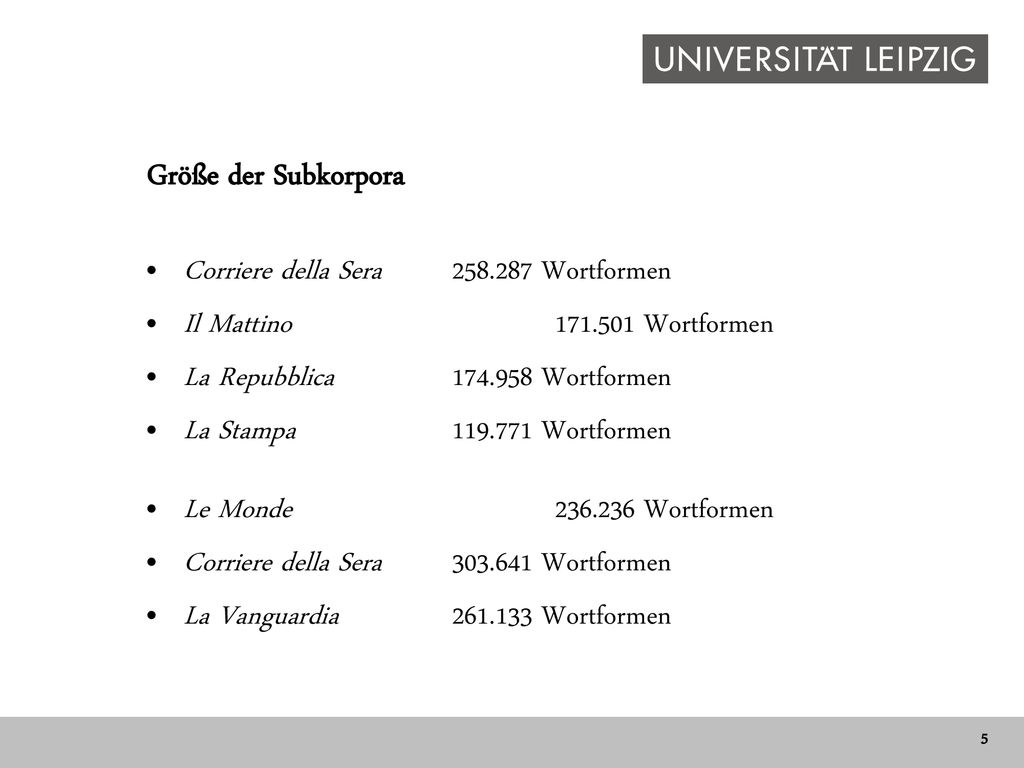 Größe der Subkorpora Corriere della Sera Wortformen