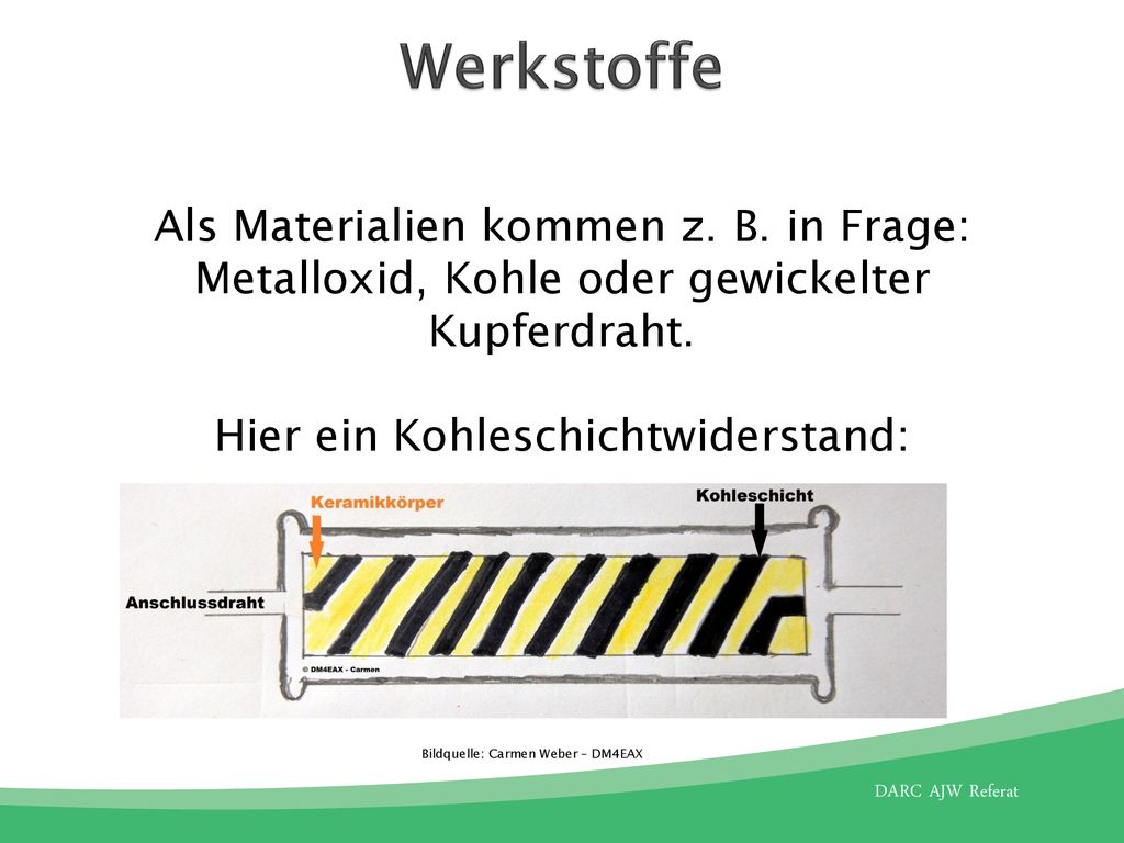 Werkstoffe Als Materialien kommen z. B. in Frage: Metalloxid, Kohle oder gewickelter Kupferdraht. Hier ein Kohleschichtwiderstand: