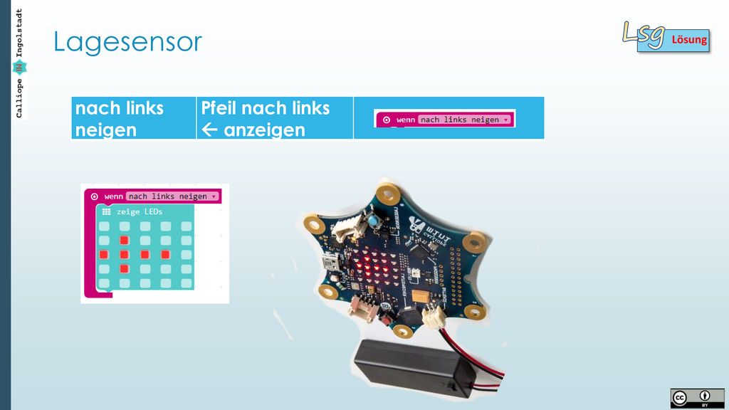 Lösung Lsg Lagesensor nach links neigen Pfeil nach links  anzeigen