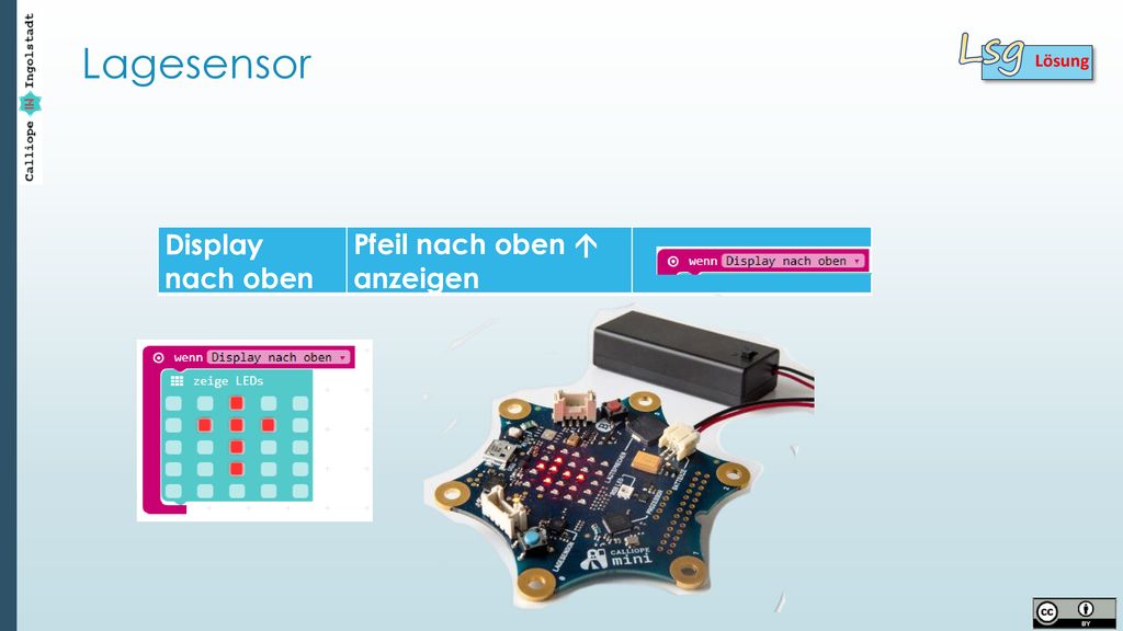 Lösung Lsg Lagesensor Display nach oben Pfeil nach oben  anzeigen