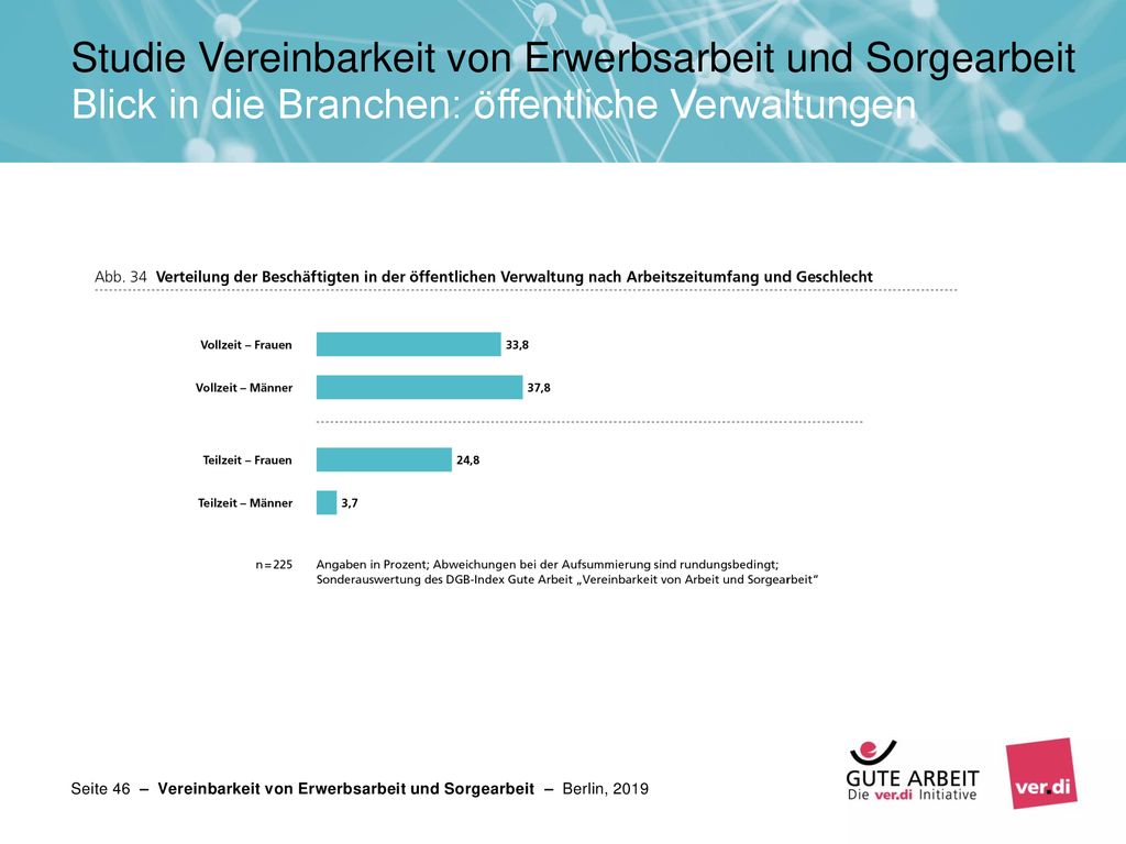 Studie Vereinbarkeit von Erwerbsarbeit und Sorgearbeit Blick in die Branchen: öffentliche Verwaltungen