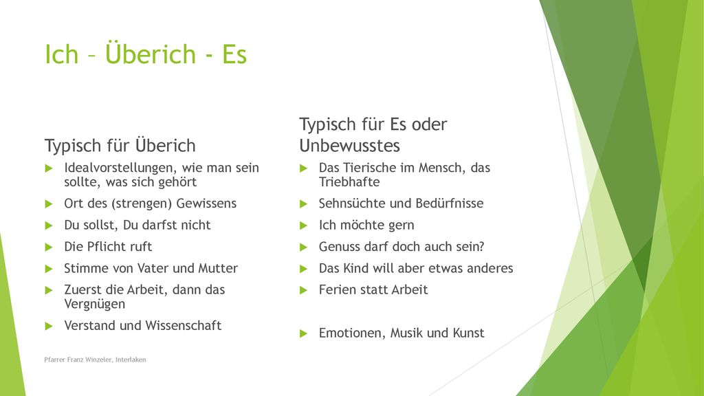 Ich – Überich - Es Typisch für Es oder Unbewusstes Typisch für Überich