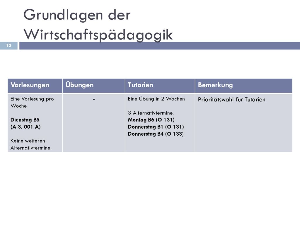 B. Sc. Wirtschaftspädagogik - Ppt Herunterladen