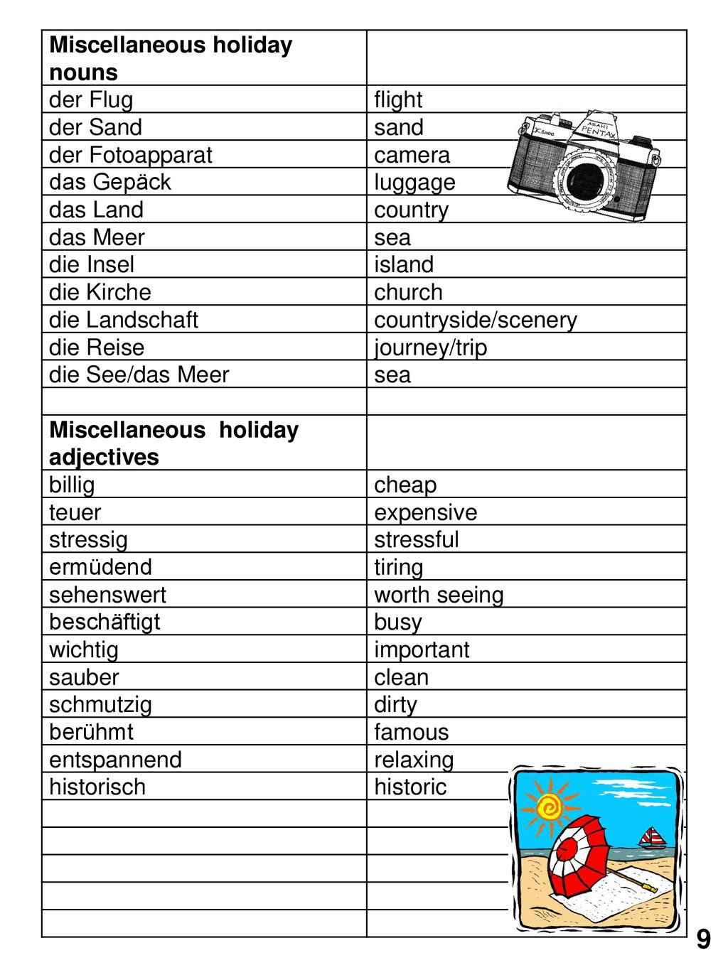 9 Miscellaneous holiday nouns der Flug flight der Sand sand