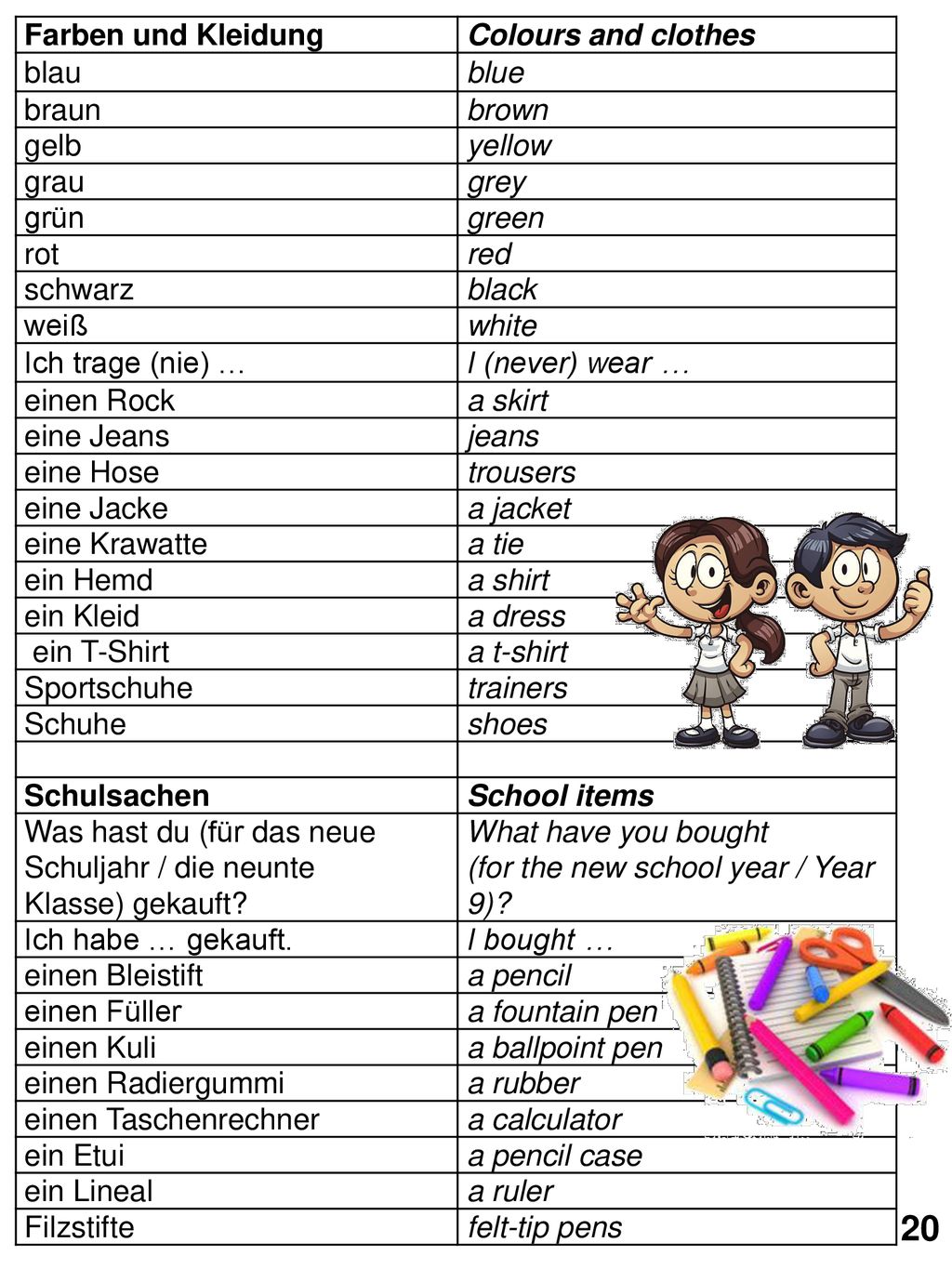 20 Farben und Kleidung Colours and clothes blau blue braun brown gelb