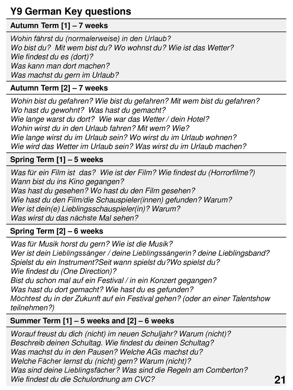 21 Y9 German Key questions Autumn Term [1] – 7 weeks