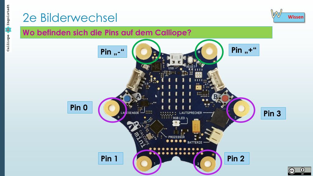 W 2e Bilderwechsel Wo befinden sich die Pins auf dem Calliope Pin „+
