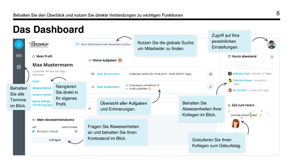 Behalten Sie den Überblick und nutzen Sie direkte Verbindungen zu wichtigen Funktionen