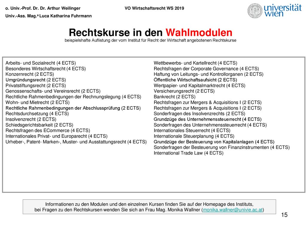 Rechtskurse in den Wahlmodulen beispielshafte Auflistung der vom Institut für Recht der Wirtschaft angebotenen Rechtskurse