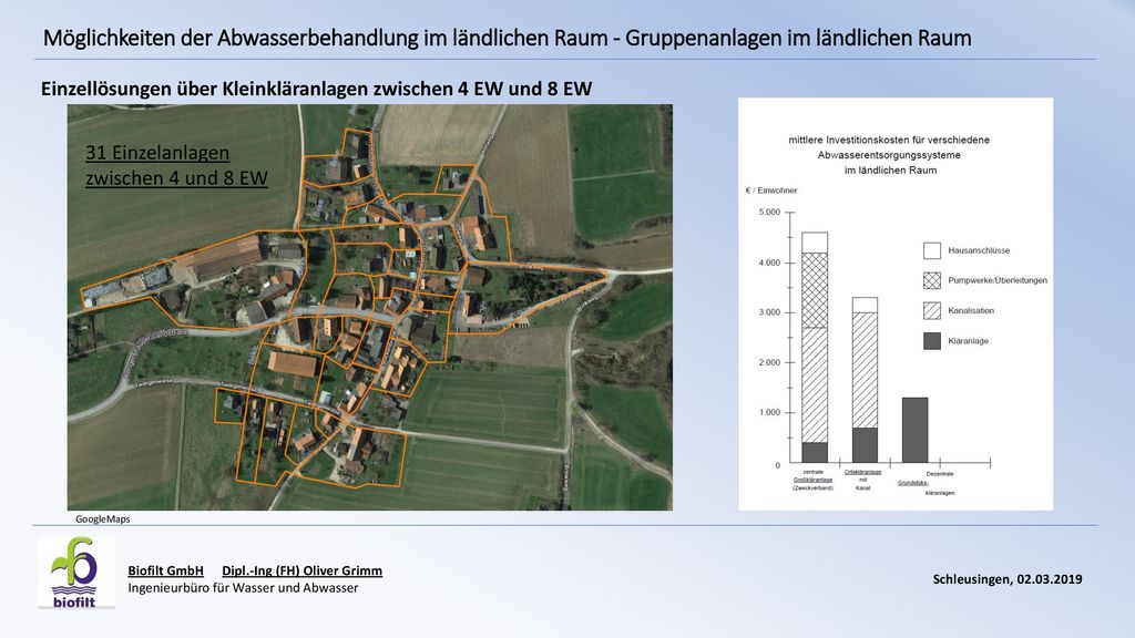 Möglichkeiten der Abwasserbehandlung im ländlichen Raum - Gruppenanlagen im ländlichen Raum