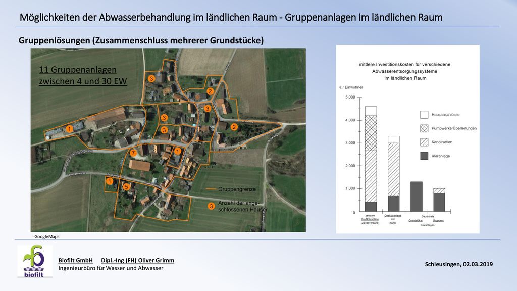 Möglichkeiten der Abwasserbehandlung im ländlichen Raum - Gruppenanlagen im ländlichen Raum