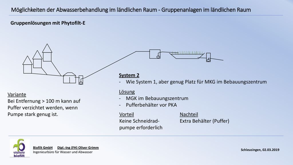 Möglichkeiten der Abwasserbehandlung im ländlichen Raum - Gruppenanlagen im ländlichen Raum