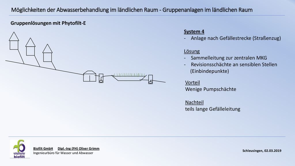 Möglichkeiten der Abwasserbehandlung im ländlichen Raum - Gruppenanlagen im ländlichen Raum