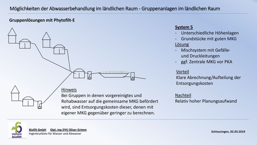 Möglichkeiten der Abwasserbehandlung im ländlichen Raum - Gruppenanlagen im ländlichen Raum