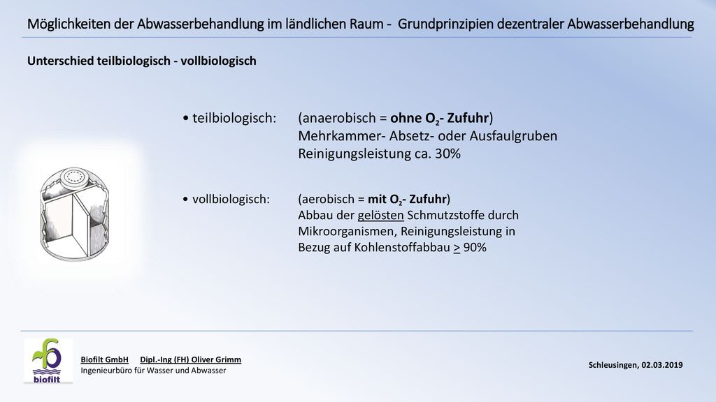 Möglichkeiten der Abwasserbehandlung im ländlichen Raum - Grundprinzipien dezentraler Abwasserbehandlung