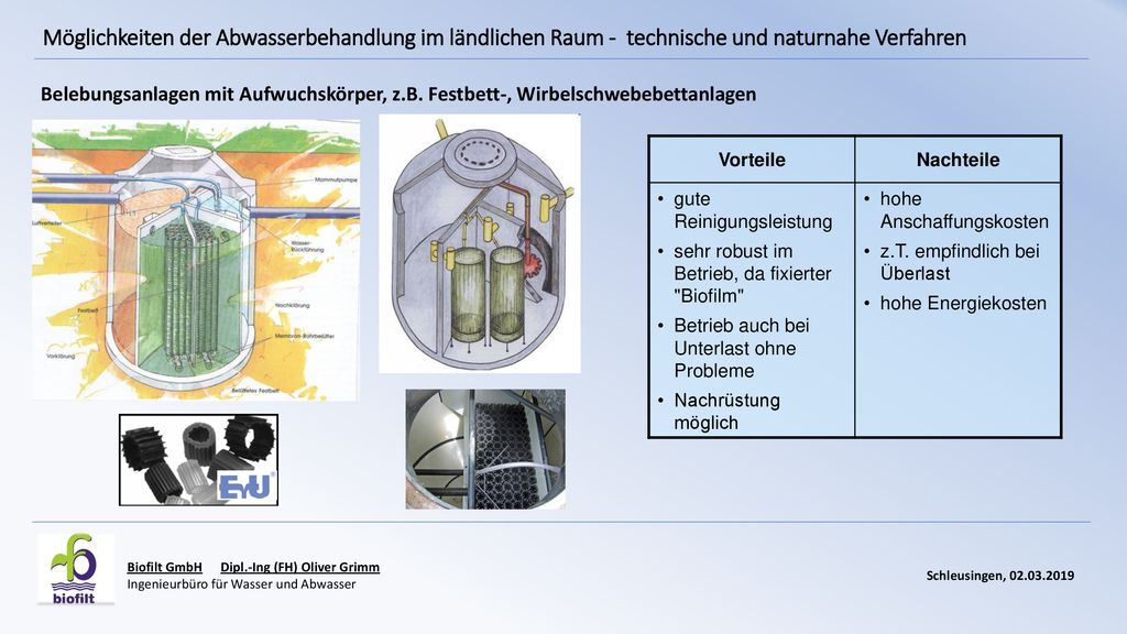 Möglichkeiten der Abwasserbehandlung im ländlichen Raum - technische und naturnahe Verfahren