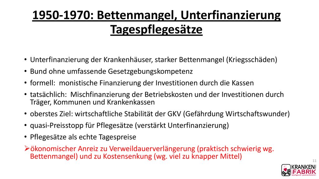 : Bettenmangel, Unterfinanzierung Tagespflegesätze