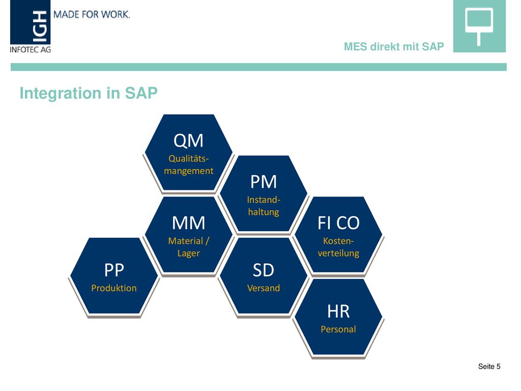 QM PM MM FI CO PP SD HR Integration in SAP MES direkt mit SAP