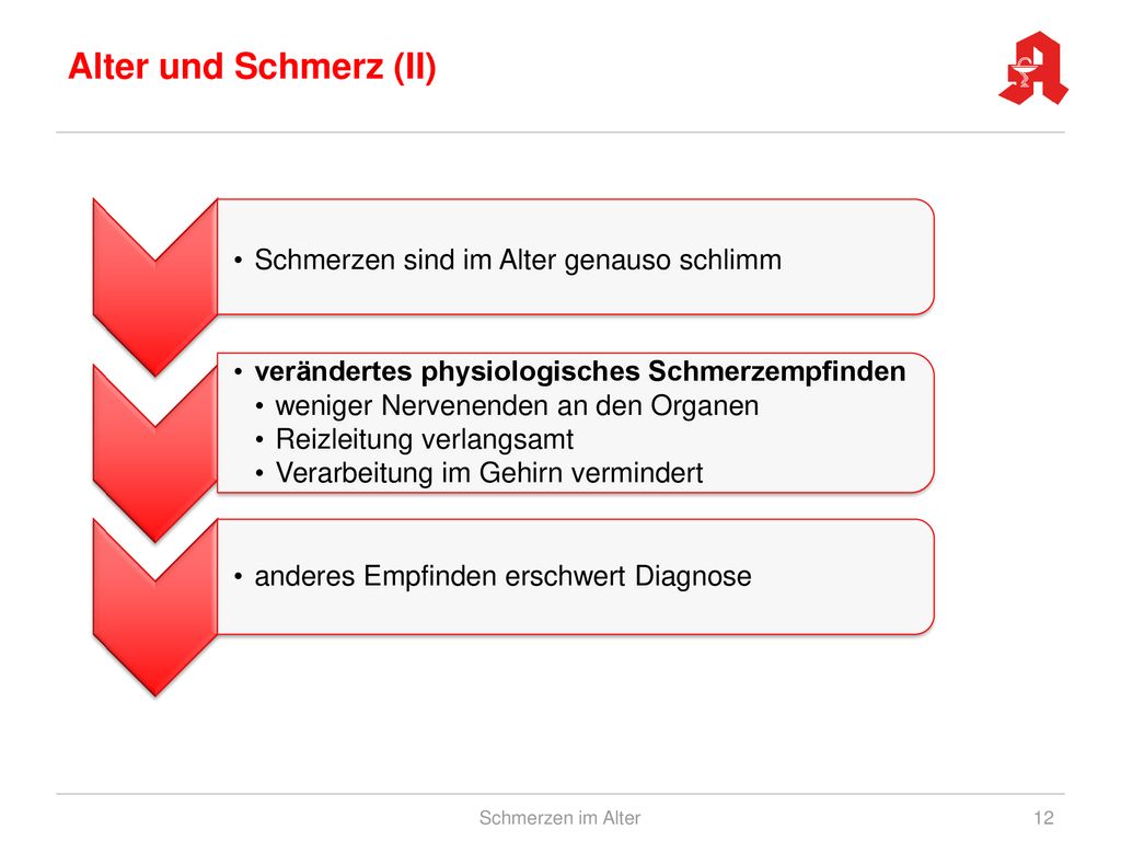 Alter und Schmerz (II) Schmerzen sind im Alter genauso schlimm