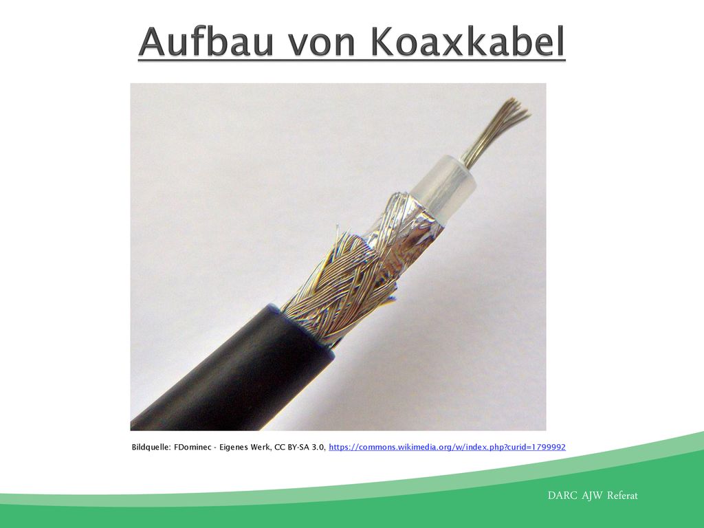 Aufbau von Koaxkabel Bildquelle: FDominec - Eigenes Werk, CC BY-SA 3.0,   curid=