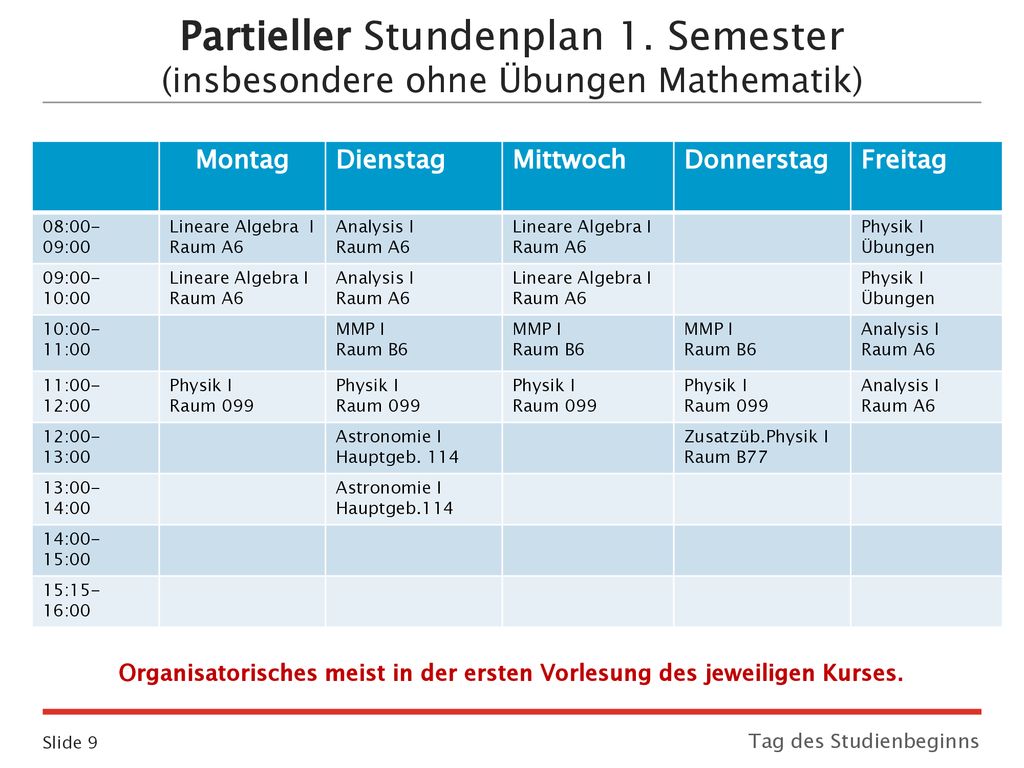 Organisatorisches meist in der ersten Vorlesung des jeweiligen Kurses.