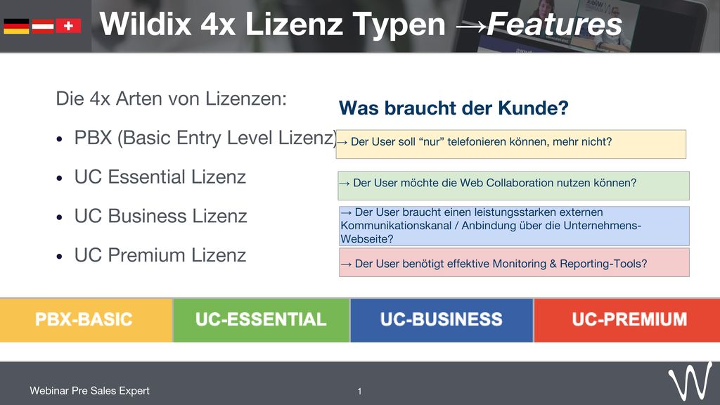 Wildix 4x Lizenz Typen →Features