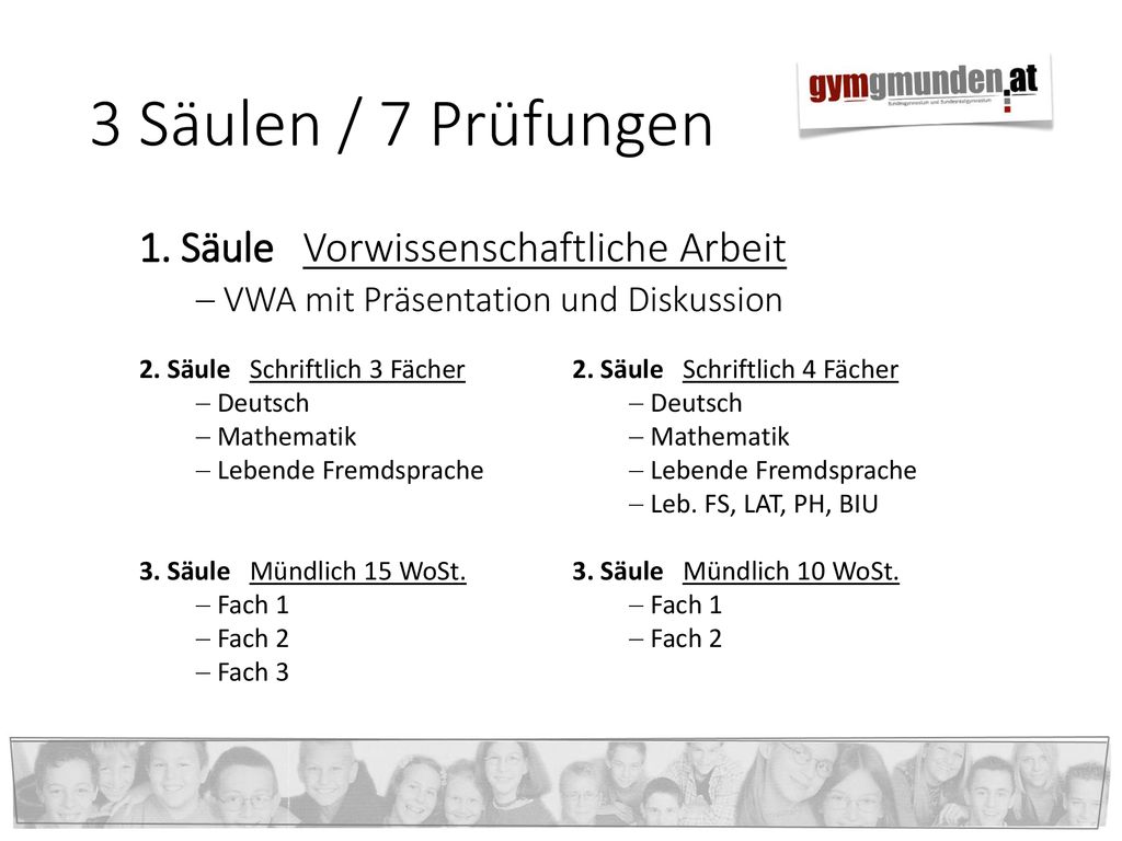3 Säulen / 7 Prüfungen 1. Säule Vorwissenschaftliche Arbeit
