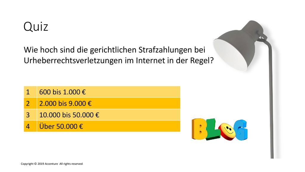 Quiz Wie hoch sind die gerichtlichen Strafzahlungen bei Urheberrechtsverletzungen im Internet in der Regel