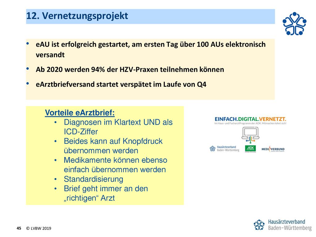 12. Vernetzungsprojekt eAU ist erfolgreich gestartet, am ersten Tag über 100 AUs elektronisch versandt.