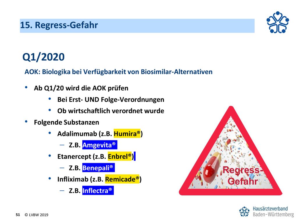 15. Regress-Gefahr Q1/2020. AOK: Biologika bei Verfügbarkeit von Biosimilar-Alternativen. Ab Q1/20 wird die AOK prüfen.