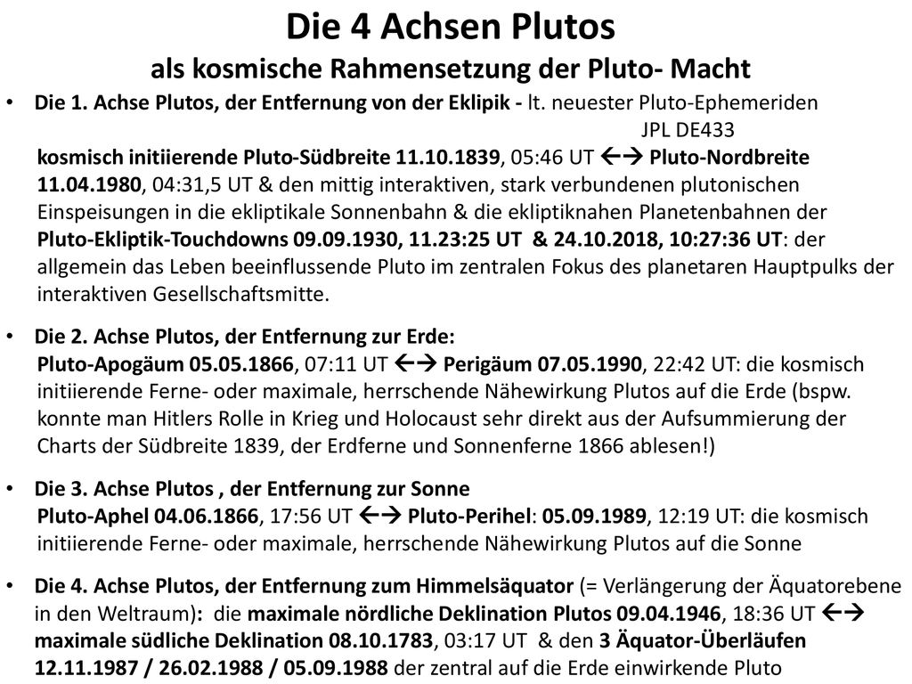 Die 4 Achsen Plutos als kosmische Rahmensetzung der Pluto- Macht