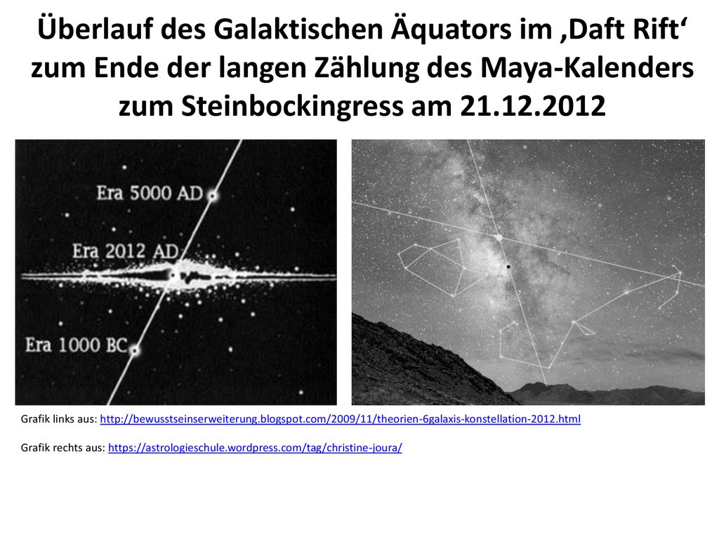 Überlauf des Galaktischen Äquators im ‚Daft Rift‘ zum Ende der langen Zählung des Maya-Kalenders zum Steinbockingress am