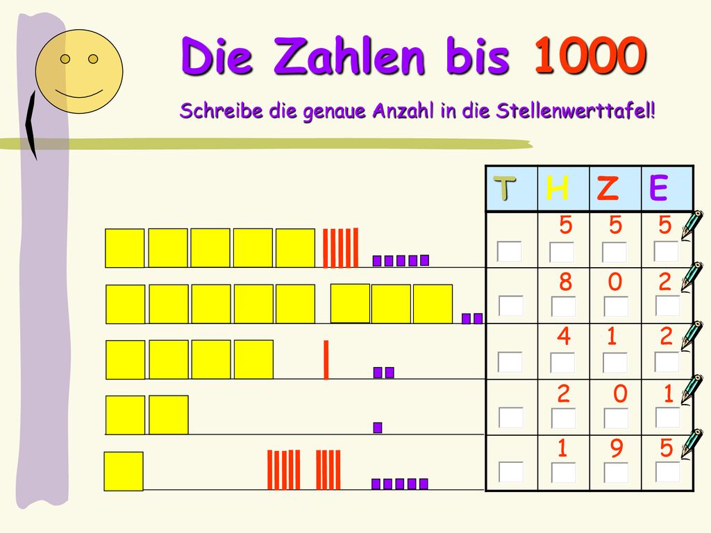 Die Zahlen bis 1000 Schreibe die genaue Anzahl in die Stellenwerttafel! T. H. Z. E