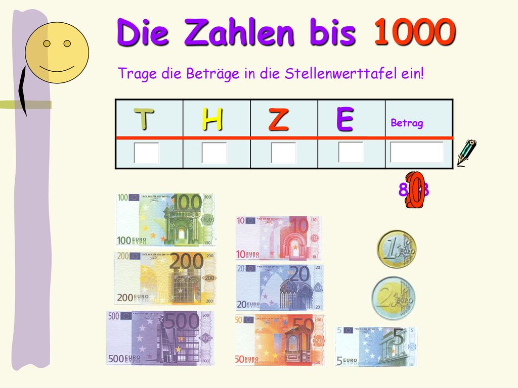 Die Zahlen bis 1000 Trage die Beträge in die Stellenwerttafel ein! T H Z E Betrag