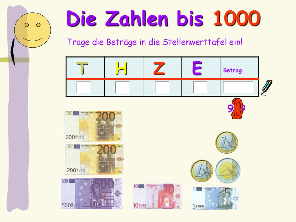 Die Zahlen bis 1000 Trage die Beträge in die Stellenwerttafel ein! T H Z E Betrag