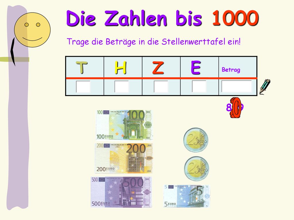 Die Zahlen bis 1000 Trage die Beträge in die Stellenwerttafel ein! T H Z E Betrag