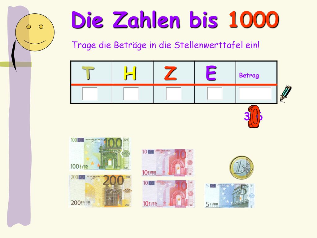 Die Zahlen bis 1000 Trage die Beträge in die Stellenwerttafel ein! T H Z E Betrag