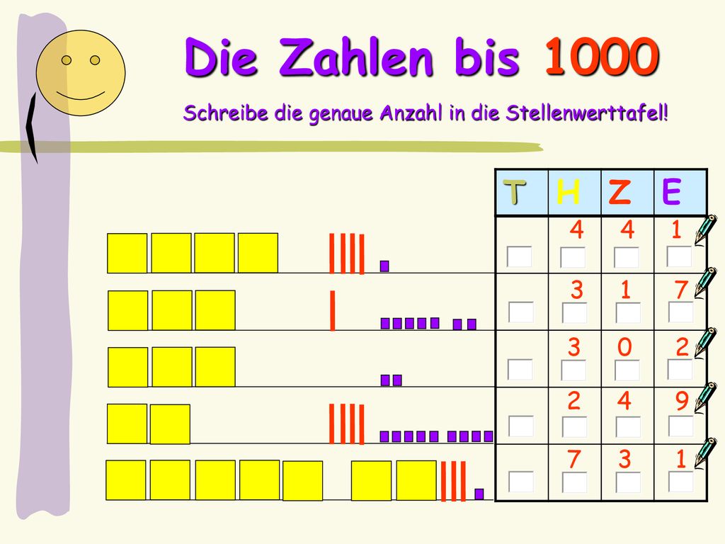 Die Zahlen bis 1000 Schreibe die genaue Anzahl in die Stellenwerttafel! T. H. Z. E