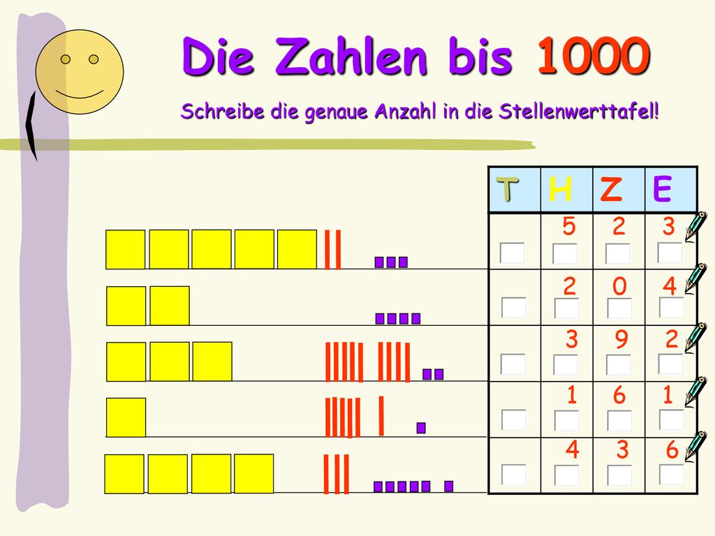 Die Zahlen bis 1000 Schreibe die genaue Anzahl in die Stellenwerttafel! T. H. Z. E