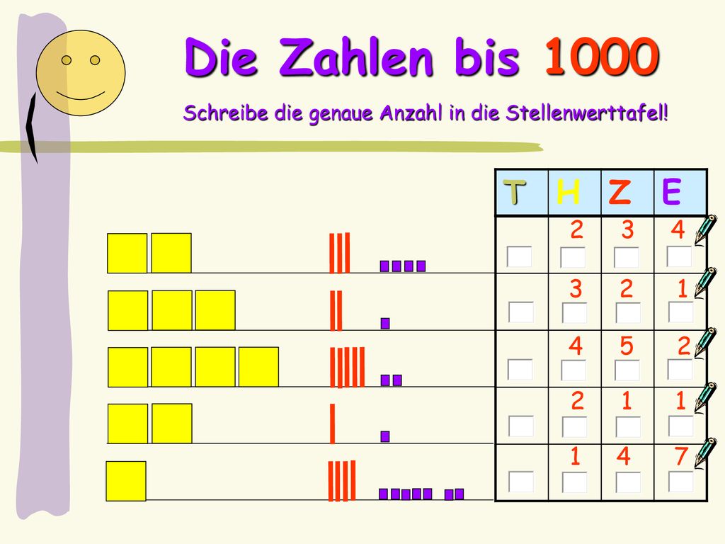 Die Zahlen bis 1000 Schreibe die genaue Anzahl in die Stellenwerttafel! T. H. Z. E