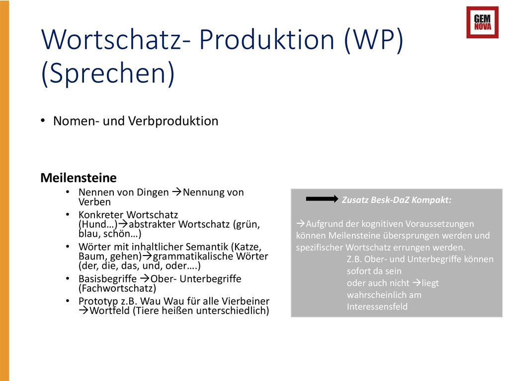 Wortschatz- Produktion (WP) (Sprechen)