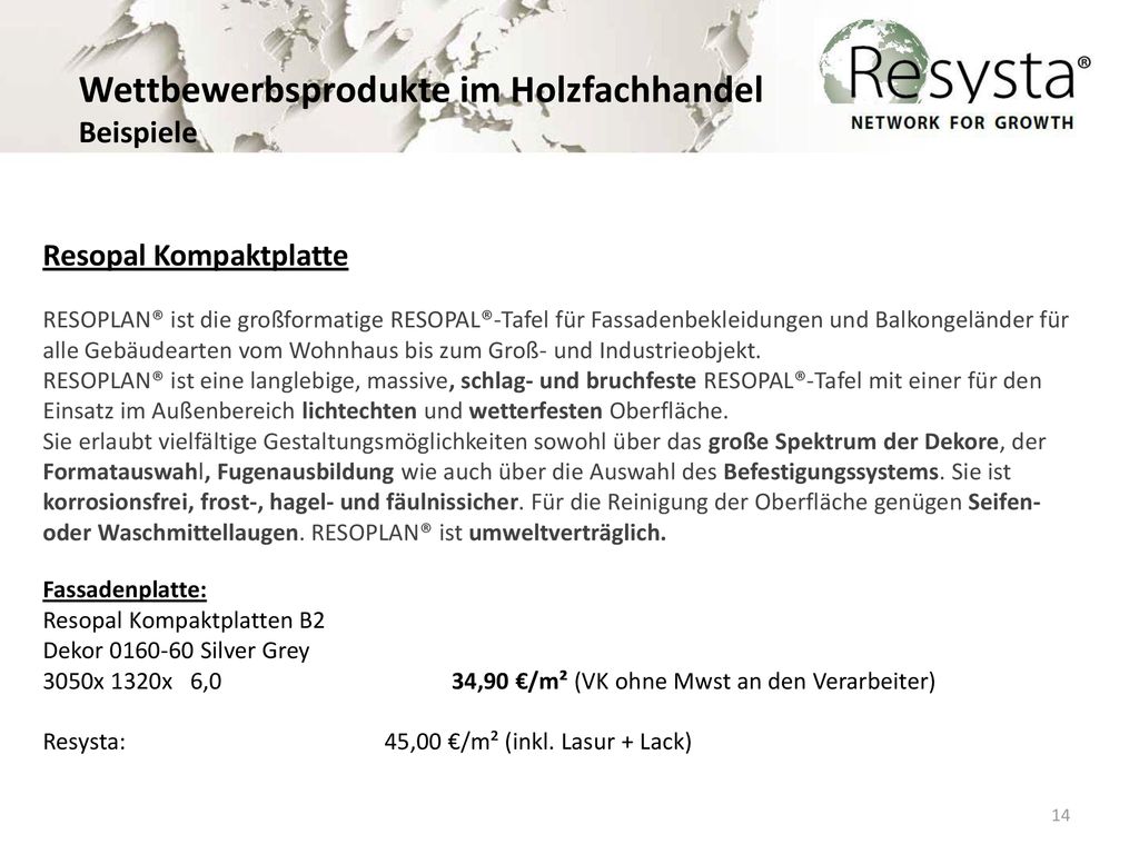 Wettbewerbsprodukte im Holzfachhandel
